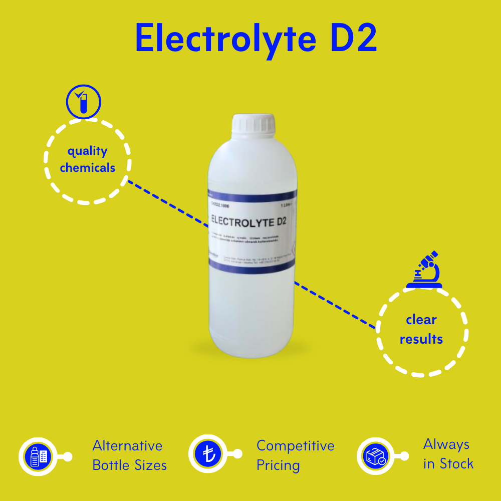 Electrolyte D2